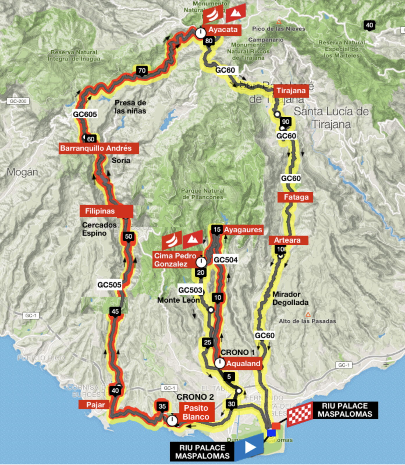 Mapa Epic Gran Canaria Riu Hotels